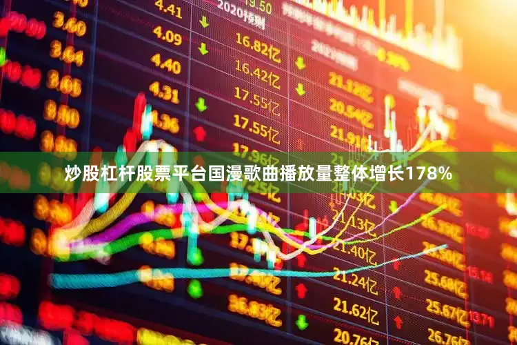 炒股杠杆股票平台国漫歌曲播放量整体增长178%