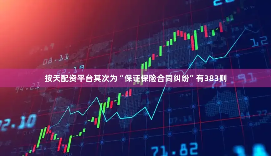 按天配资平台其次为“保证保险合同纠纷”有383则